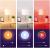 E14 Smart LED Candelabra Bulbs,Bluetooth & Wifi Remote Control,No Hub Required, RGB LED Bulb Compatible with Alexa/Google Assistant/Smart Life, 1/4/6 PCS Pack optional