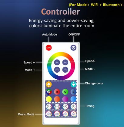 LED Smart Outdoor String Lights with 24-key remote controller, 26.25FT/8 Meters with 20 Dimmable RGBIC LED Bulbs, 5V/10W USB Powered,Indoor/Outside String Lights, IP65 Waterproof, Decor Patio Garden Camping