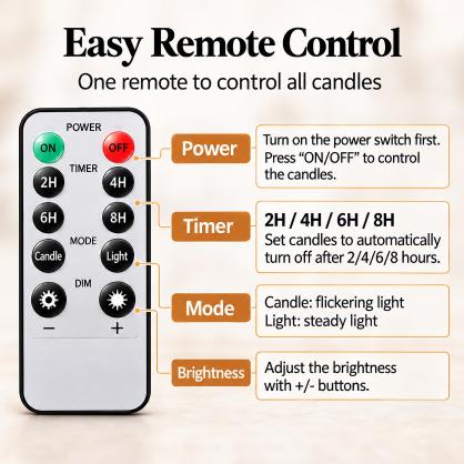 Inductive Rechargeable LED Tealight Candles (12PCS Set) - Flameless Electronic Candle Lights with 8-keys Timer Remote Controller