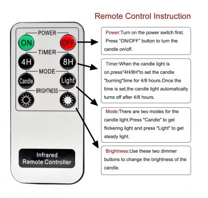 Inductive Rechargeable LED Tealight Candles (12PCS Set) - Flameless Electronic Candle Lights with 8-keys Timer Remote Controller