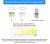 Shower Filter with Vitamin C, Shower Head Filter for Hard Water, High Output Shower Water Filter, Water Softener Filter to Remove Chlorine and Fluoride etc.