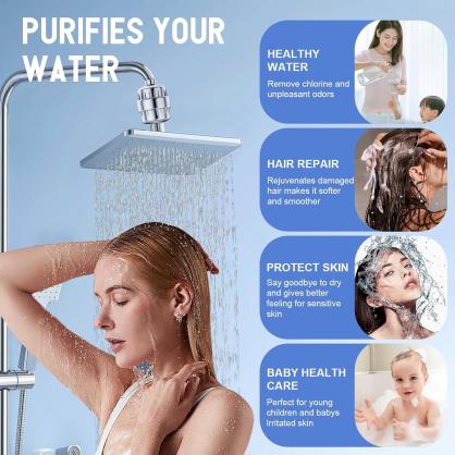 Shower Filter with Vitamin C, Shower Head Filter for Hard Water, High Output Shower Water Filter, Water Softener Filter to Remove Chlorine and Fluoride etc.