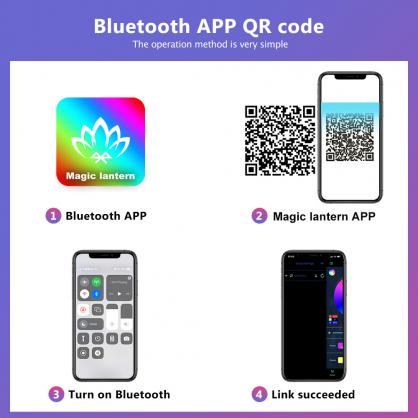 Hexagon Panel Light Set -RGB Hexagon LED Wall Lights with Smart APP Wifi & Bluetooth Remote Control & Music Sync for Halloween Decor, Gaming Decor (3/6/8/10/15/20 PCS Pack optional)