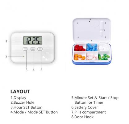 Digital Alarm Pill Box, 4 Large Compartment Pill Box, Large Capacity Medicine Organizer for Vitamins, Supplements, Electronic Pill Dispenser - Blocking Out The Sun and Sealing Design