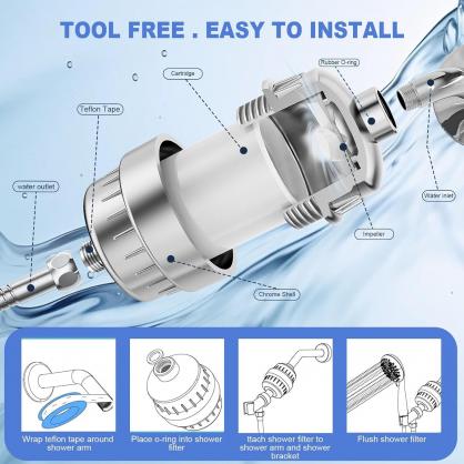 Shower Filter with Vitamin C, Shower Head Filter for Hard Water, High Output Shower Water Filter, Water Softener Filter to Remove Chlorine and Fluoride etc.