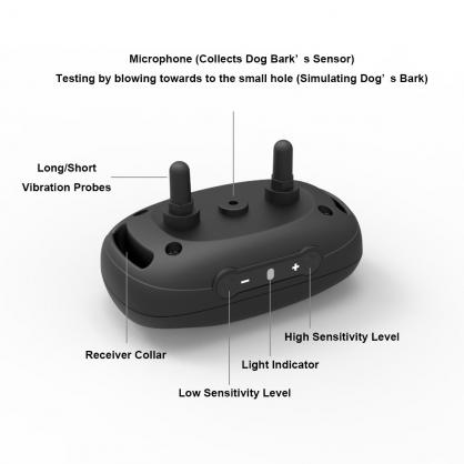 Dog Bark Collar, Smart Collar for Dog Training, No Shock,Beep & Vibration, Anti Bark Collar for Large Dog,Medium Dog, Small Dog Weighing from 6-110 lbs