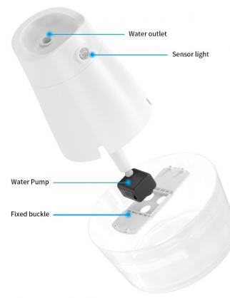 Automatic Pet Water Fountain,Pet Fountain for Cats and Small Dogs, 1000ml(33.8OZ) Water Capacity,Whisper & Quiet Water Flow, Great for Shy or Timid Pets,Fresh Filtered Water