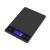 Digital Kitchen Scale - High Accuracy Precision Food Scale with 9 Units(g/oz/ml/lb/lb:oz/gn/ozt/DWT/ct) - Meat Scale with Back-Lit LCD Display