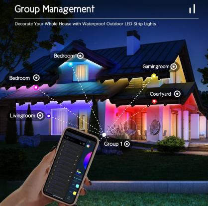 Bluetooth Smart LED Strip Lights (IP20 Indoor Use), RGB Dimmable Color Changing Lights Strip with 40-Key IR Remote Controller, Self-Adhesive Flexible 12V Bright LED Tape Light Kit for Home Party Holiday